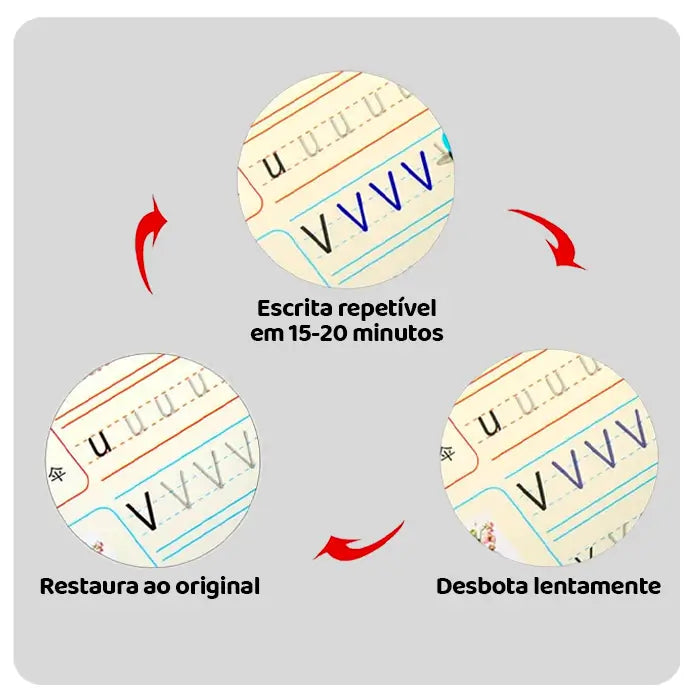 Kit com 4 Cadernos Mágicos para Caligrafia