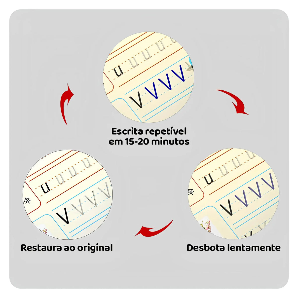 Kit com 4 Cadernos Mágicos para Caligrafia
