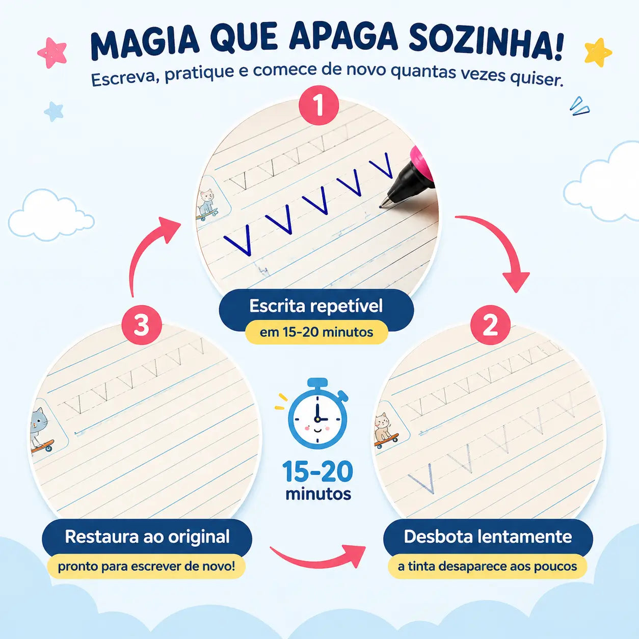Kit com 4 Cadernos Mágicos para Caligrafia